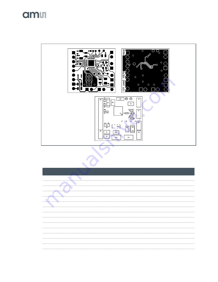 AMS GP30-DEV-KIT Скачать руководство пользователя страница 30