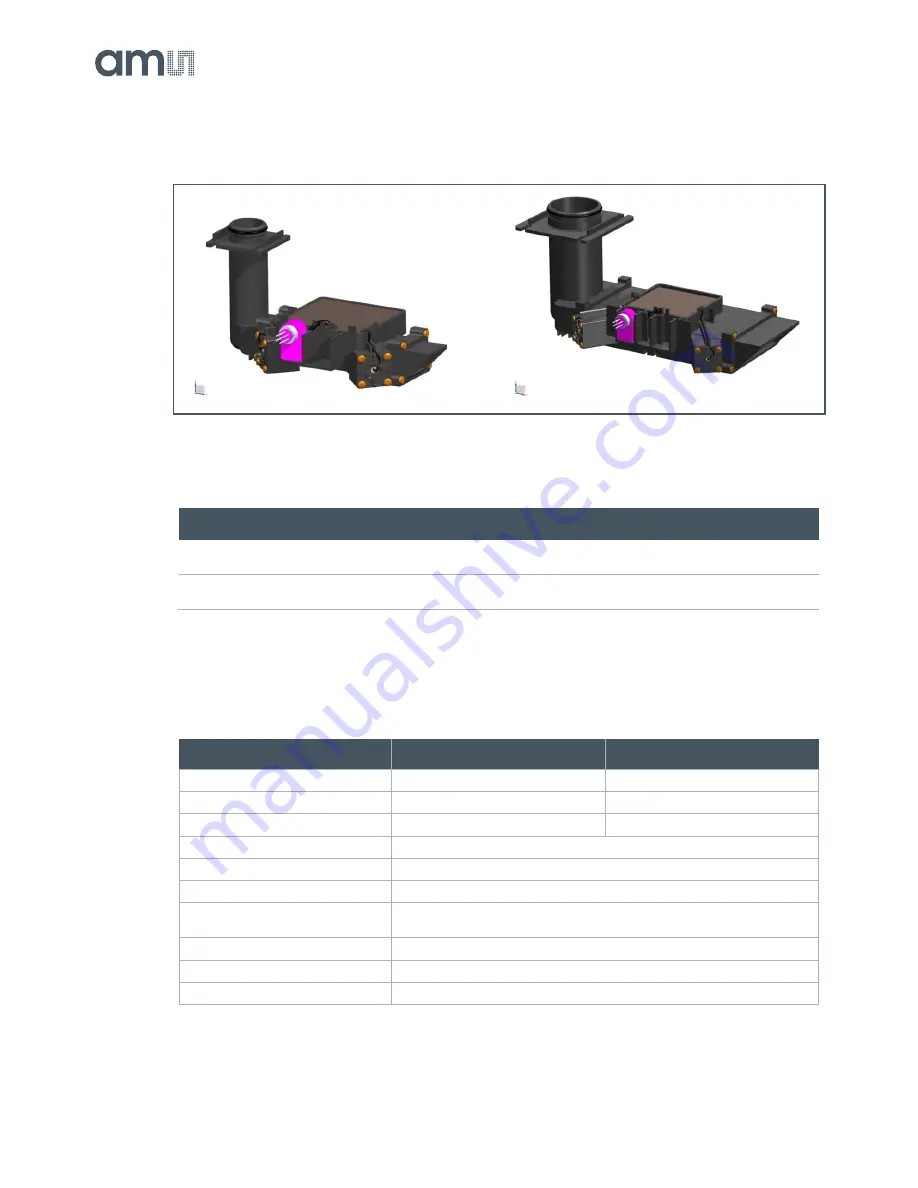 AMS GP30-DEV-KIT User Manual Download Page 35