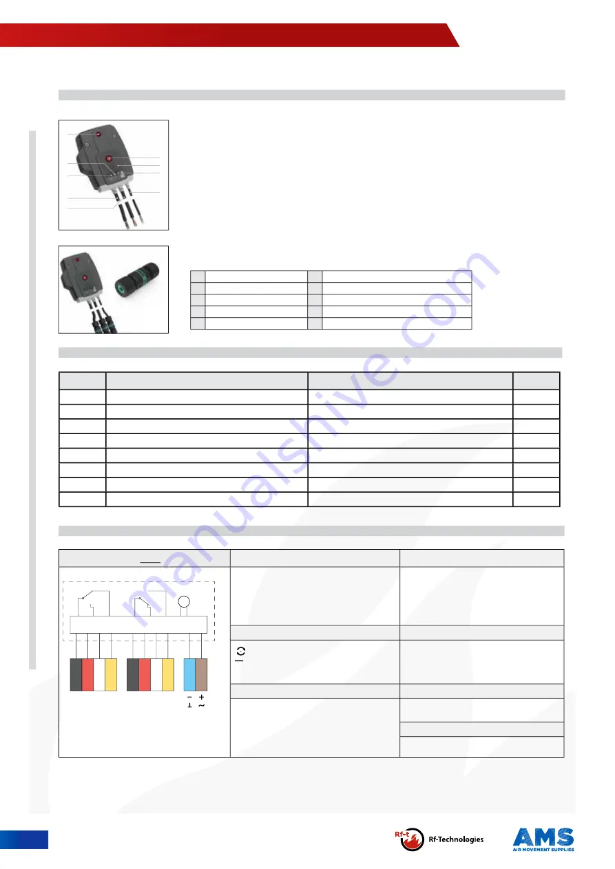 AMS Rf-t ONE-X 230 Manual Download Page 4