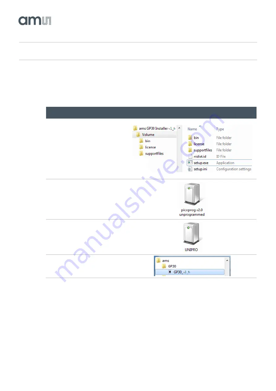 AMS TDC-GP30 Quick Start Manual Download Page 4