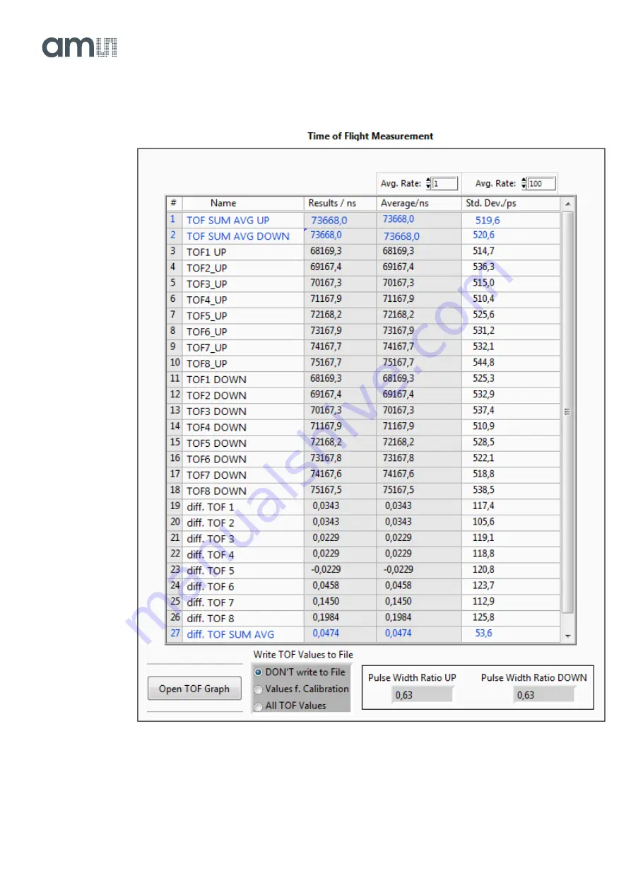 AMS TDC-GP30 Quick Start Manual Download Page 7