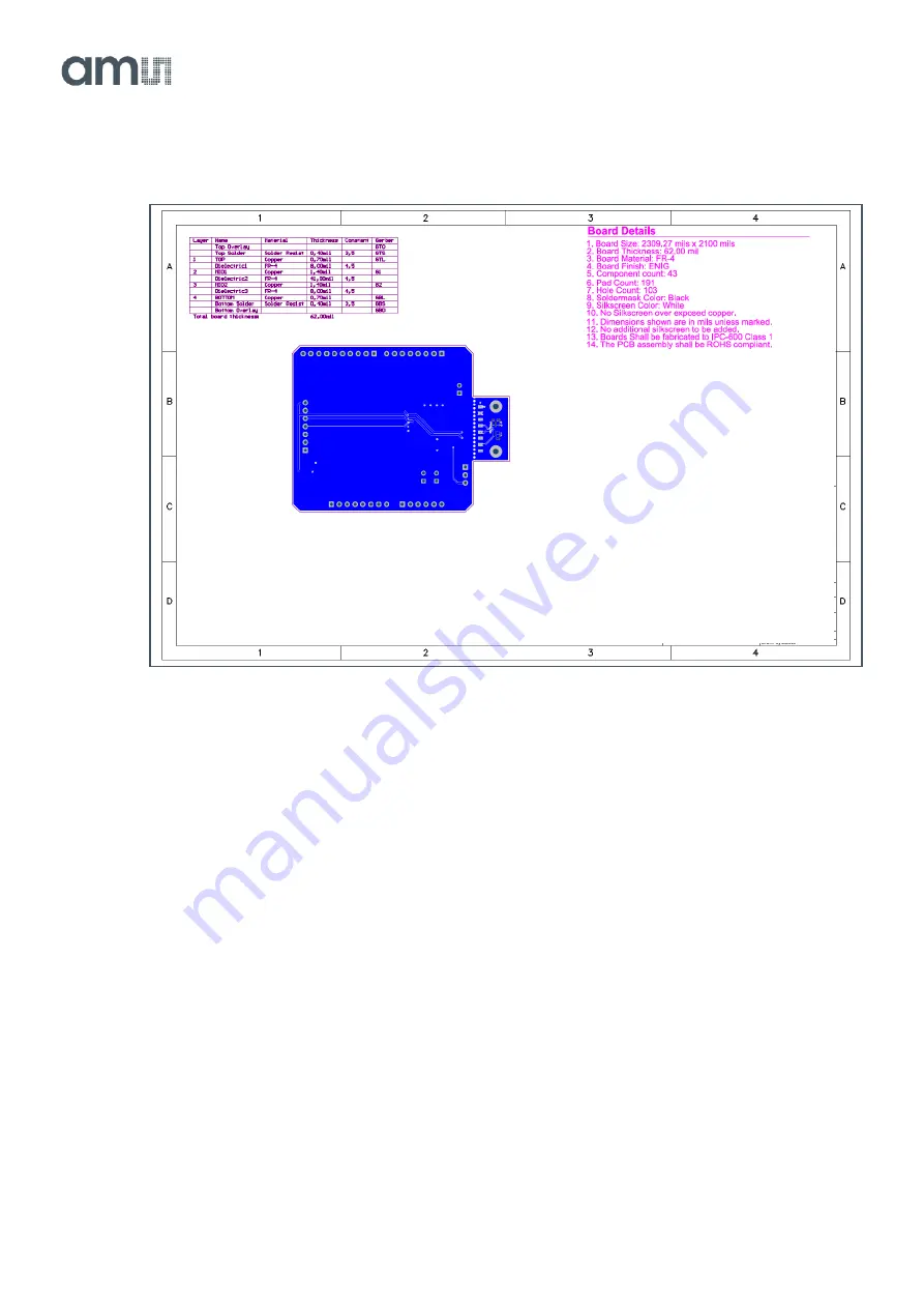 AMS TMF8821-SHIELD Quick Start Manual Download Page 10