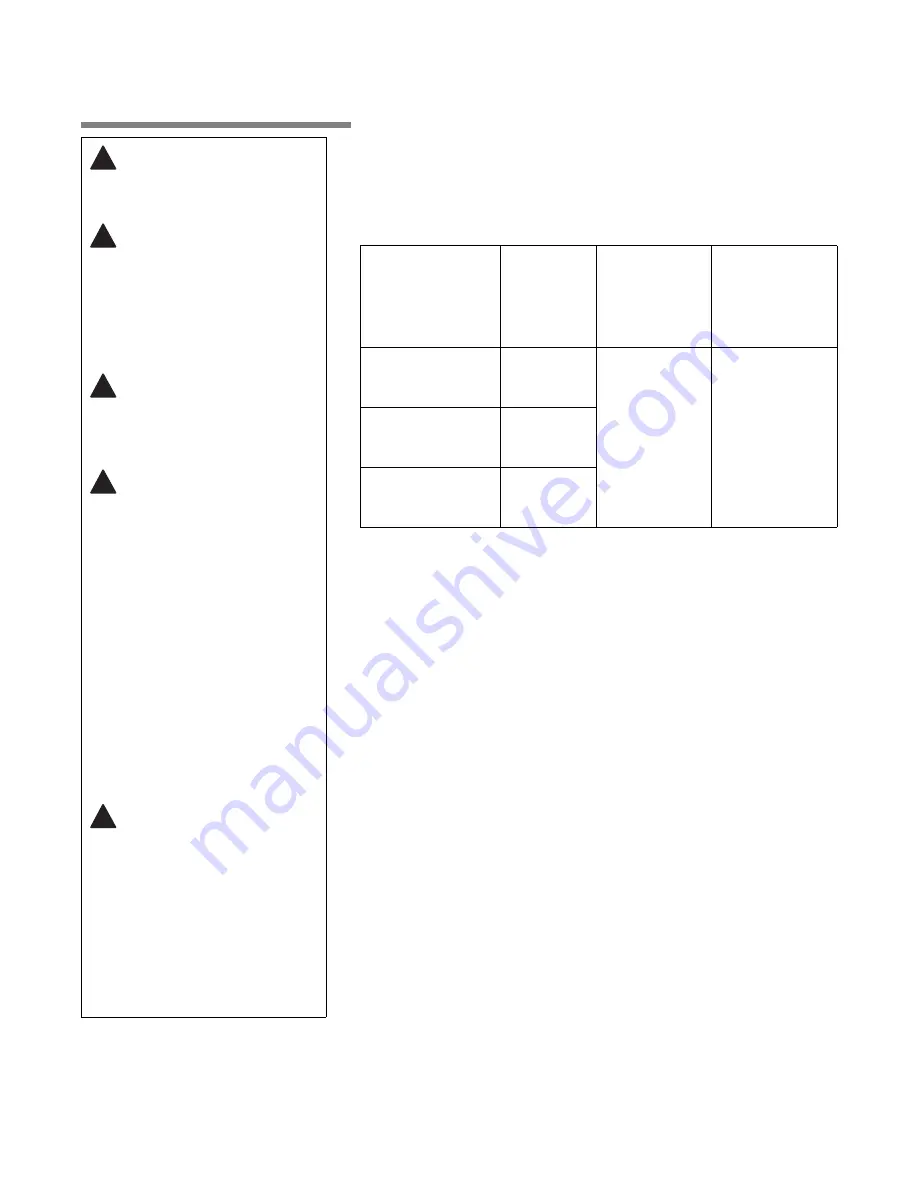 Amsco 36 H Operator'S Manual Download Page 31