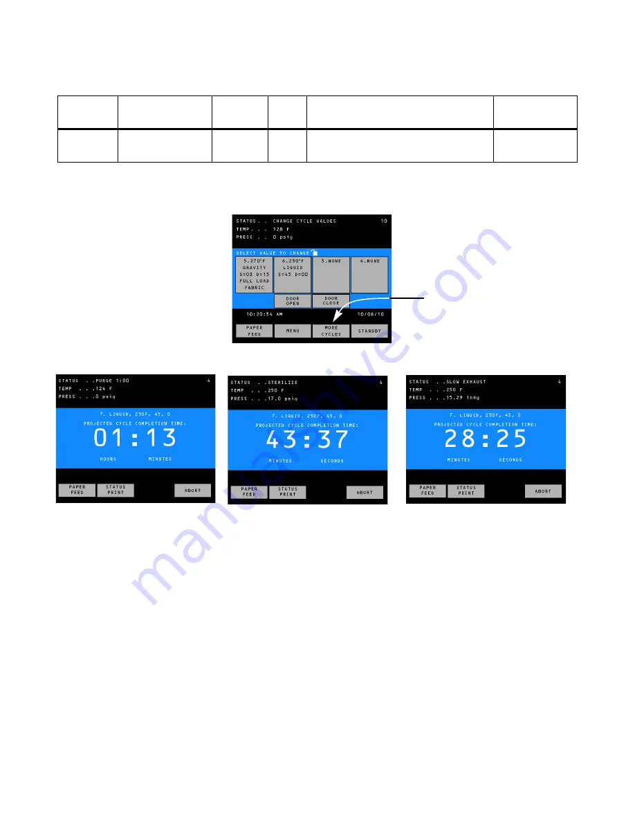 Amsco 36 H Operator'S Manual Download Page 64