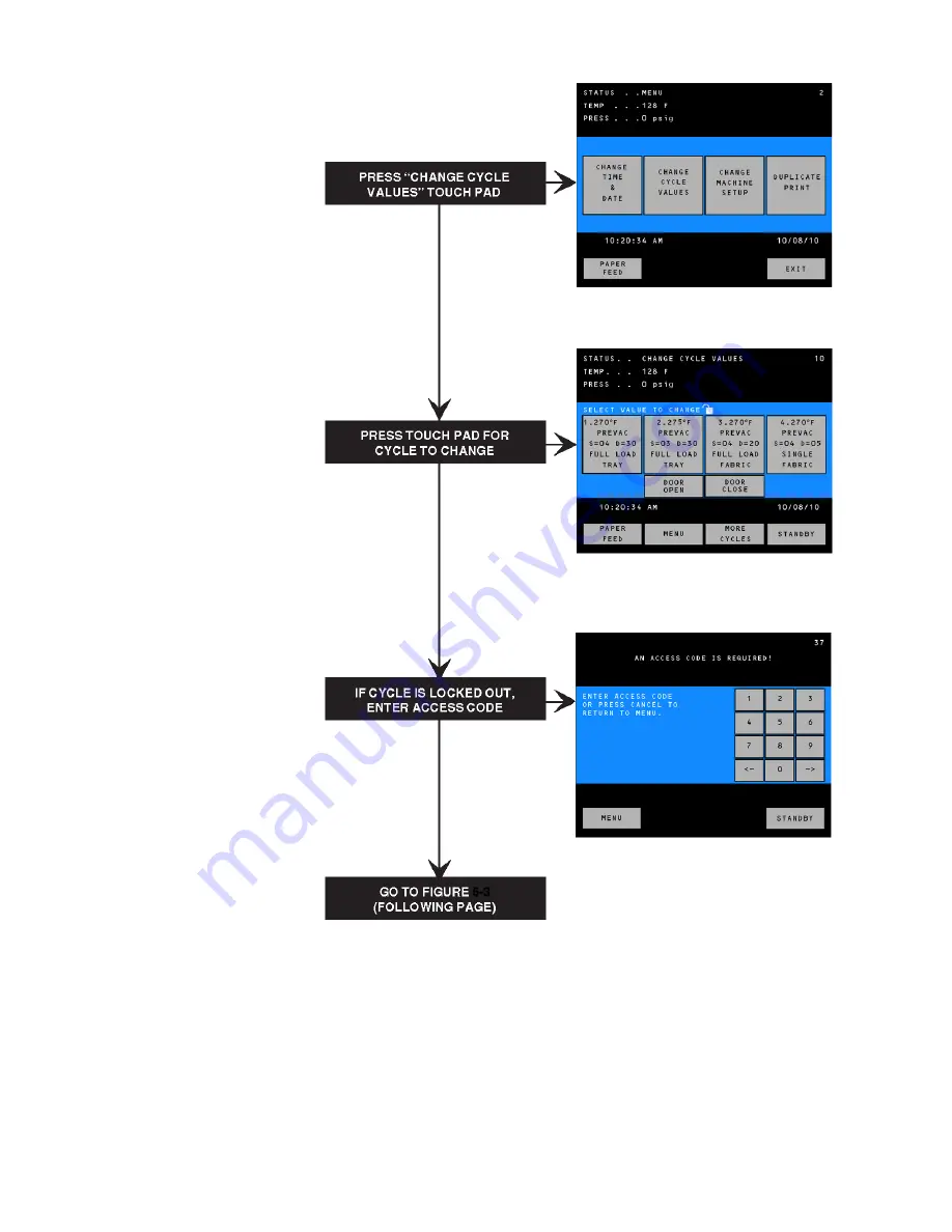 Amsco 36 H Operator'S Manual Download Page 84