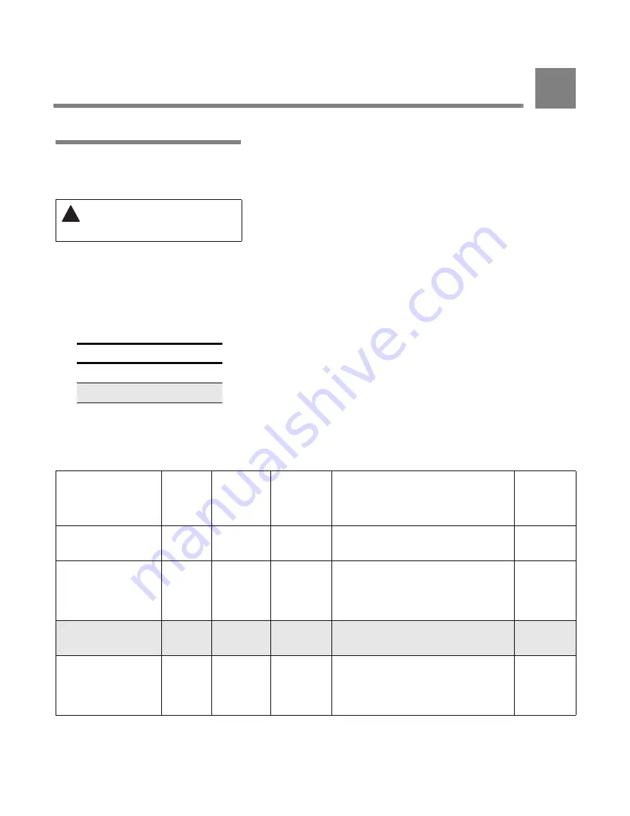 Amsco C Series Operator'S Manual Download Page 20