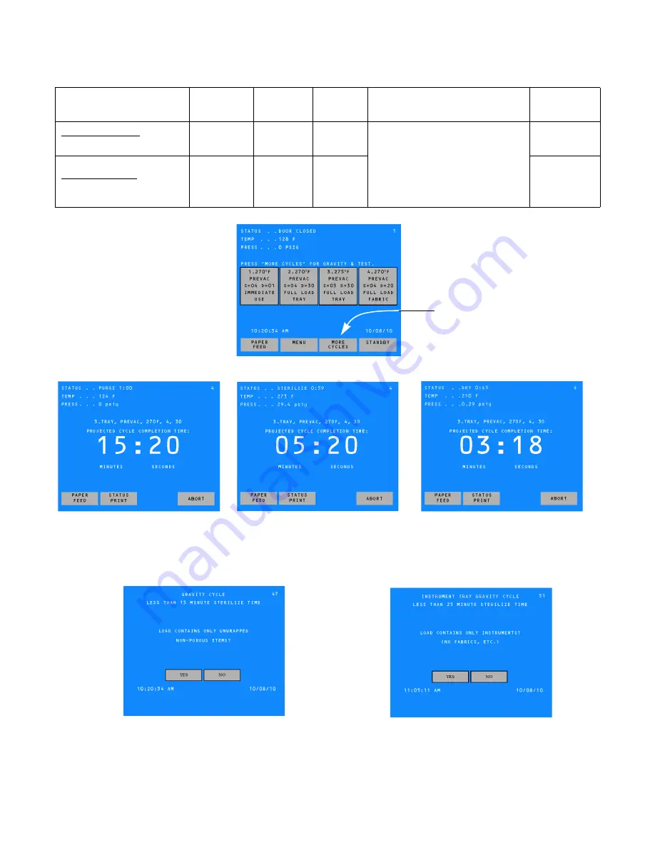 Amsco C Series Operator'S Manual Download Page 57