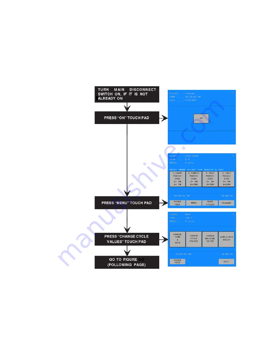 Amsco C Series Operator'S Manual Download Page 80