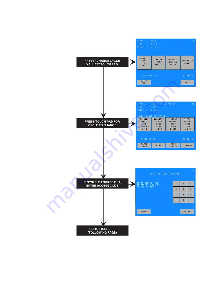 Amsco C Series Operator'S Manual Download Page 81