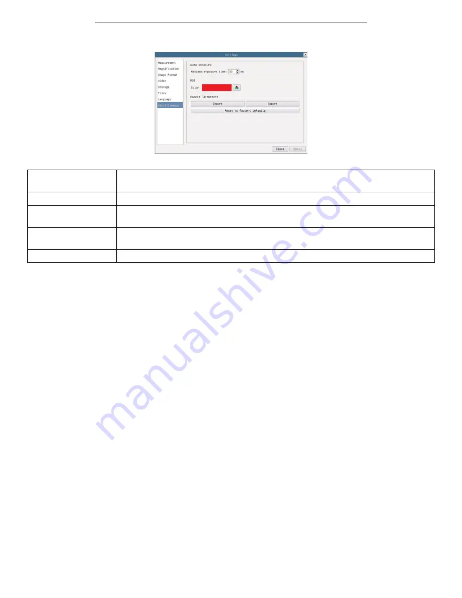 AmScope DM756 Series Manual Download Page 25