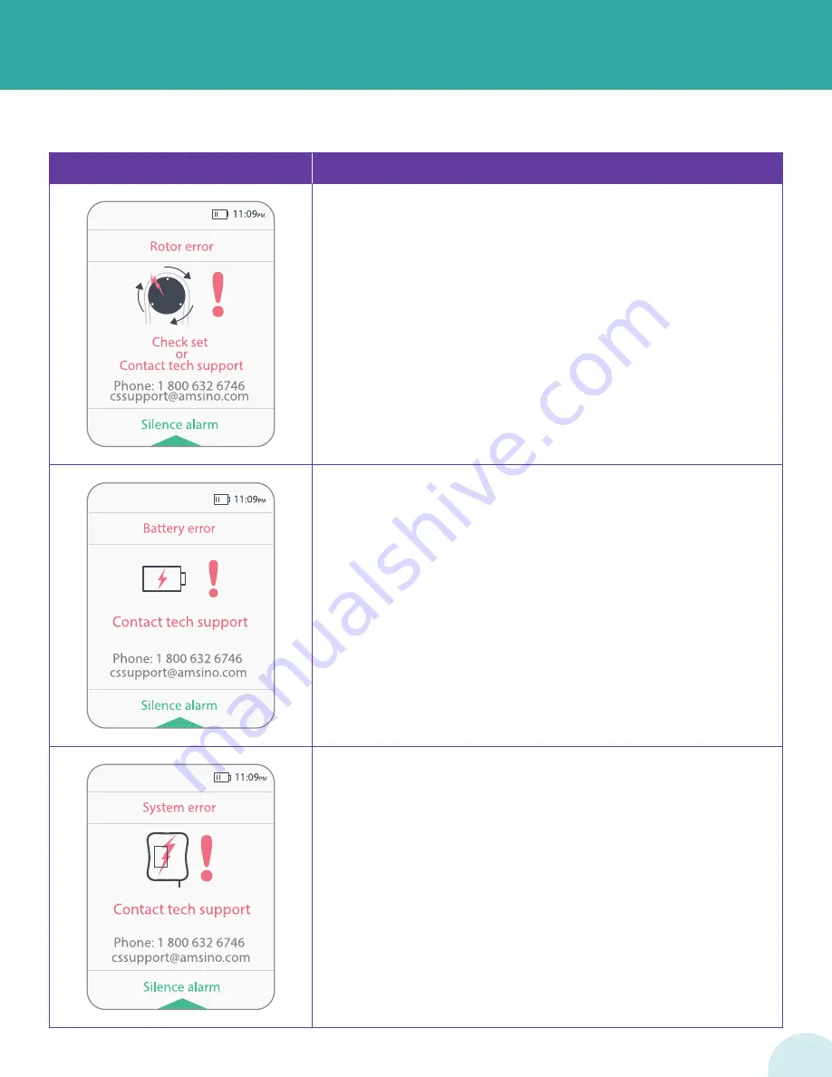 Amsino PUGGLE Quick Reference Manual Download Page 9