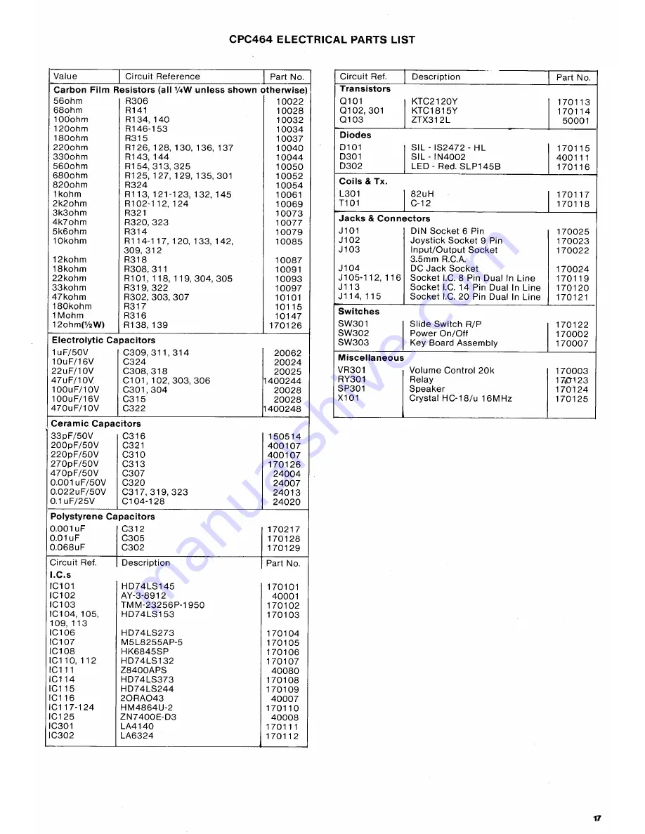 AMSTRAD CPC464 Service Manual Download Page 14