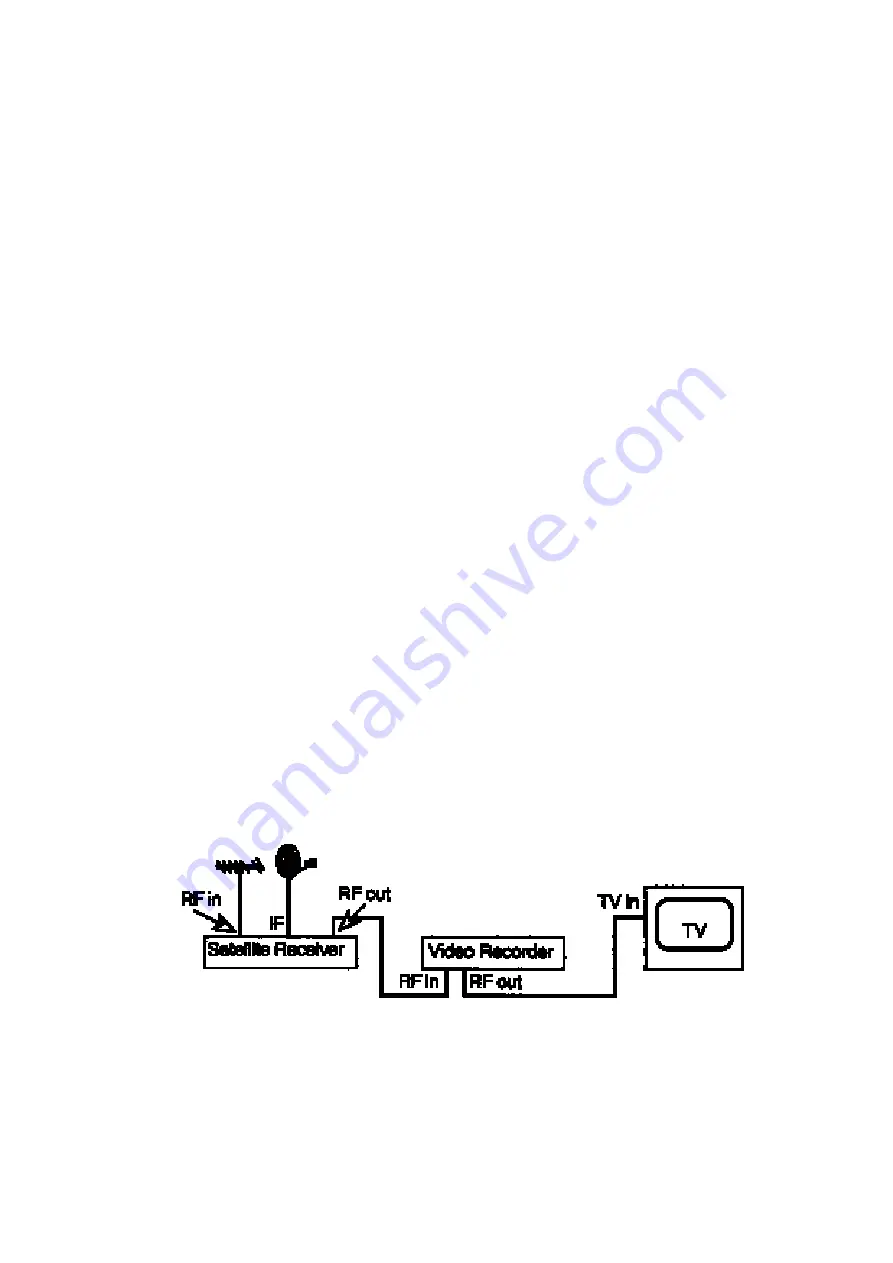 AMSTRAD fidelity SRD400 User Instructions Download Page 3