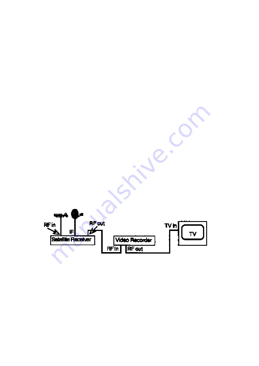 AMSTRAD SRX200 User Instructions Download Page 3