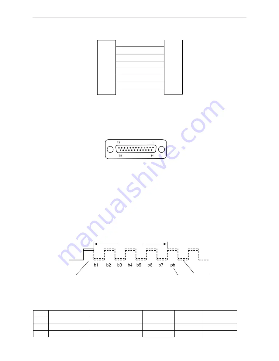 AMT ACCEL-7450 User Manual Download Page 57