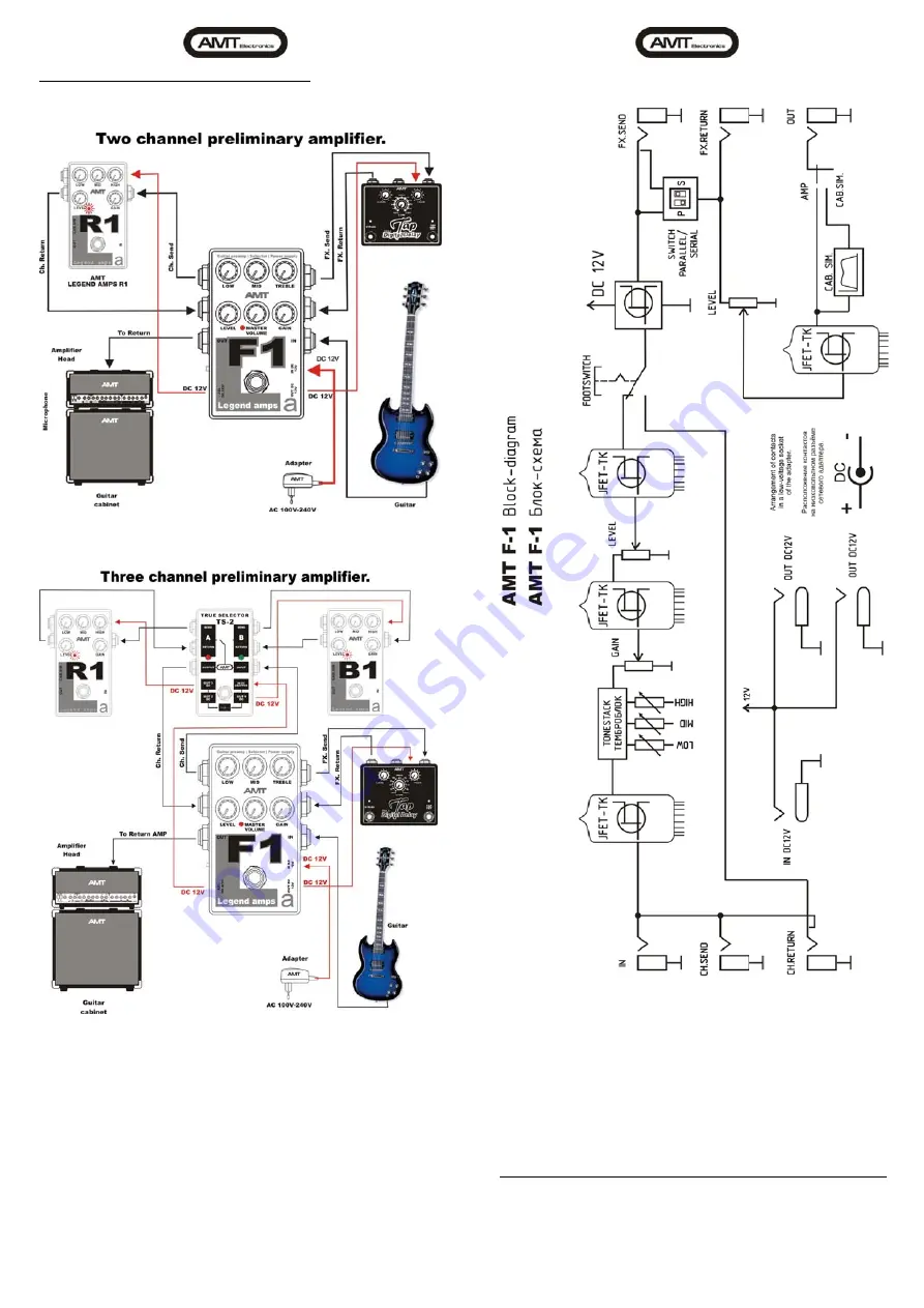 AMT Legend amps F-1 Скачать руководство пользователя страница 4