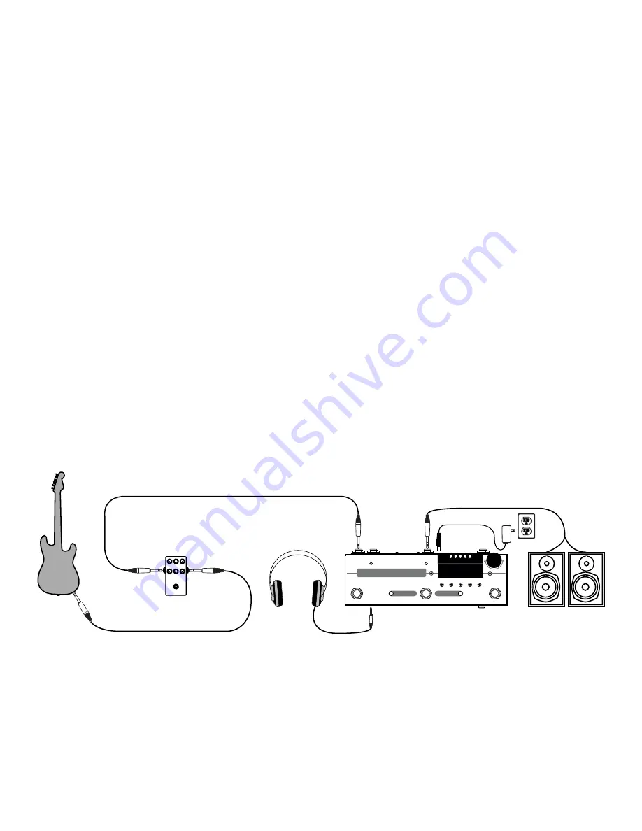 AMT Pangaea CP-100FX Quick Start Download Page 1