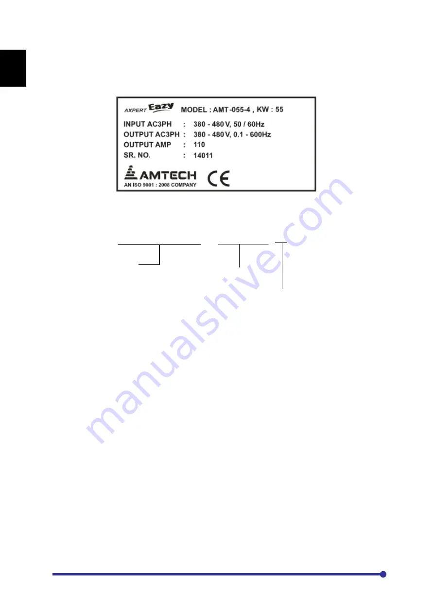 Amtech Axpert-Eazy AMT-011-4 Instruction Manual Download Page 8