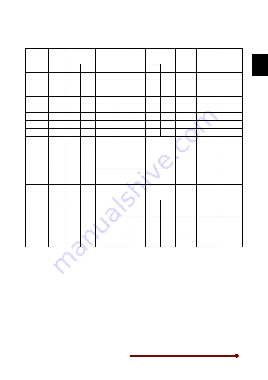 Amtech Axpert-Eazy AMT-011-4 Instruction Manual Download Page 13