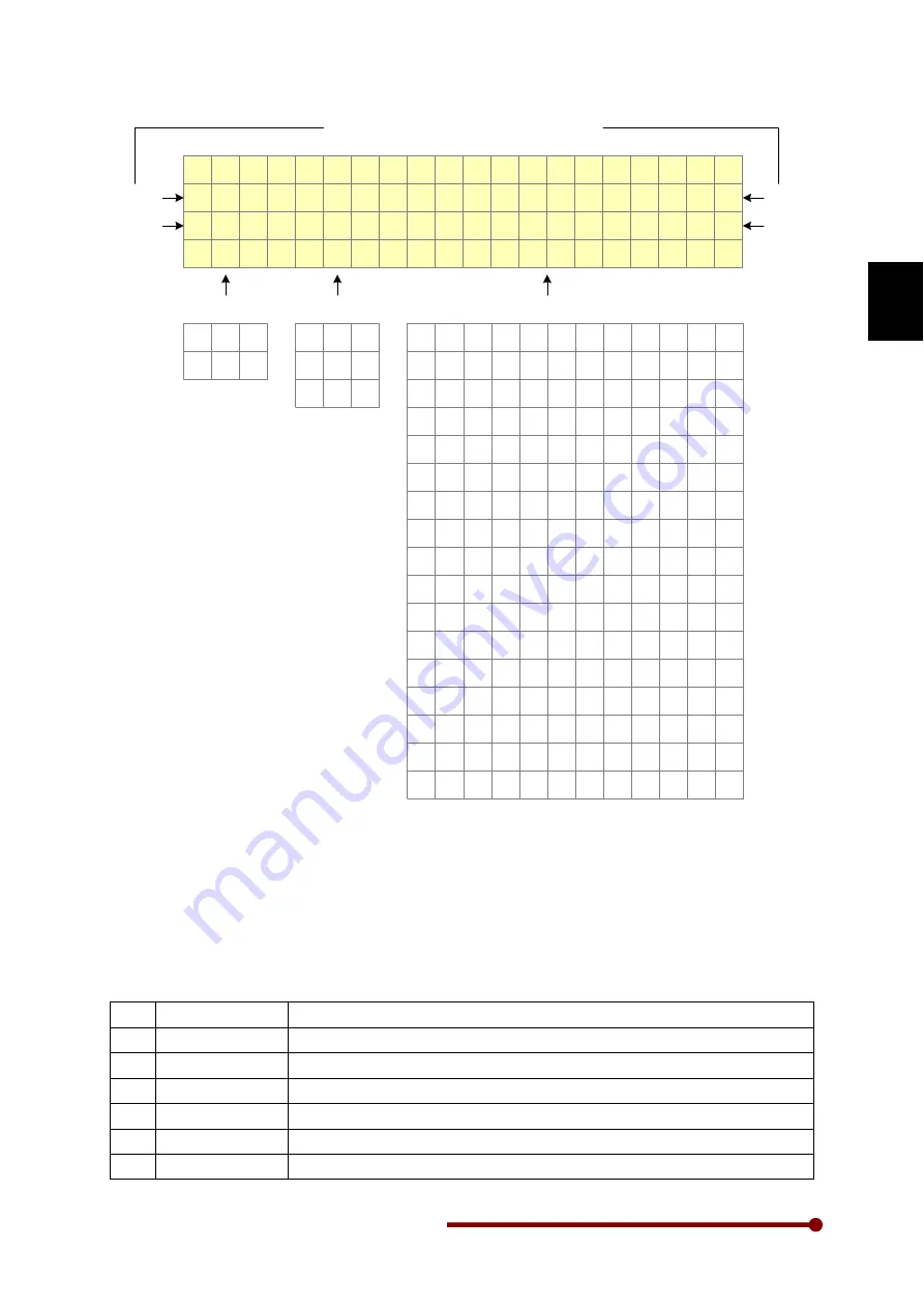 Amtech Axpert-Eazy AMT-011-4 Скачать руководство пользователя страница 25