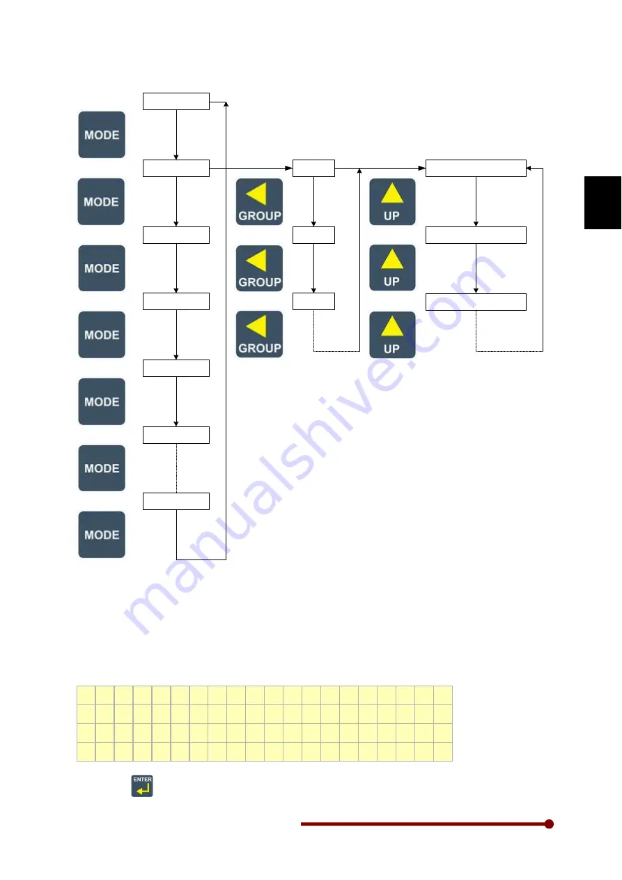 Amtech Axpert-Eazy AMT-011-4 Скачать руководство пользователя страница 27