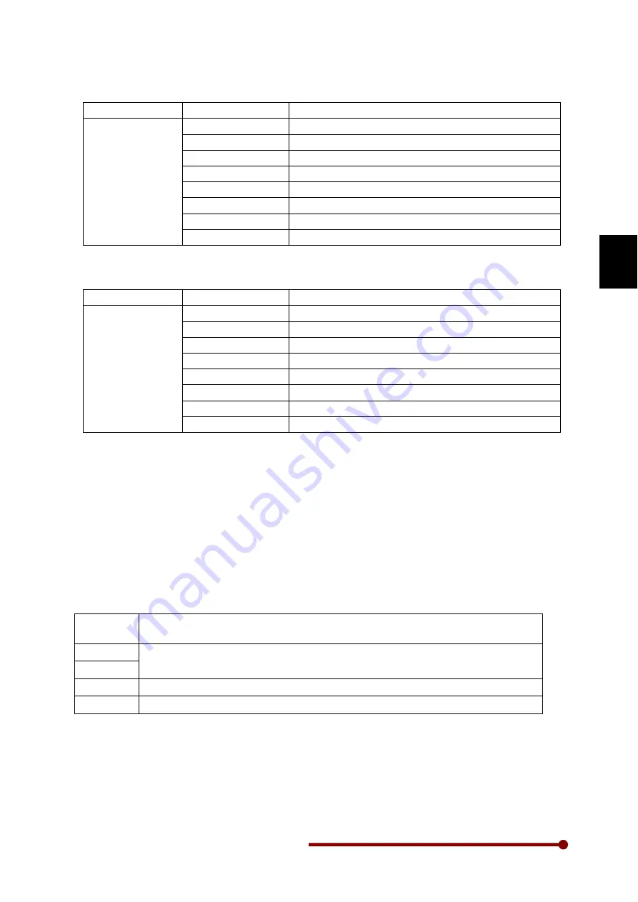 Amtech Axpert-Eazy AMT-011-4 Instruction Manual Download Page 35