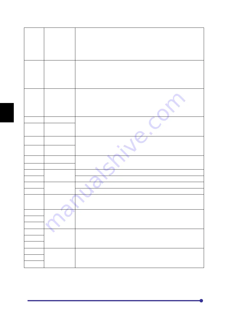 Amtech Axpert-Eazy AMT-011-4 Instruction Manual Download Page 40