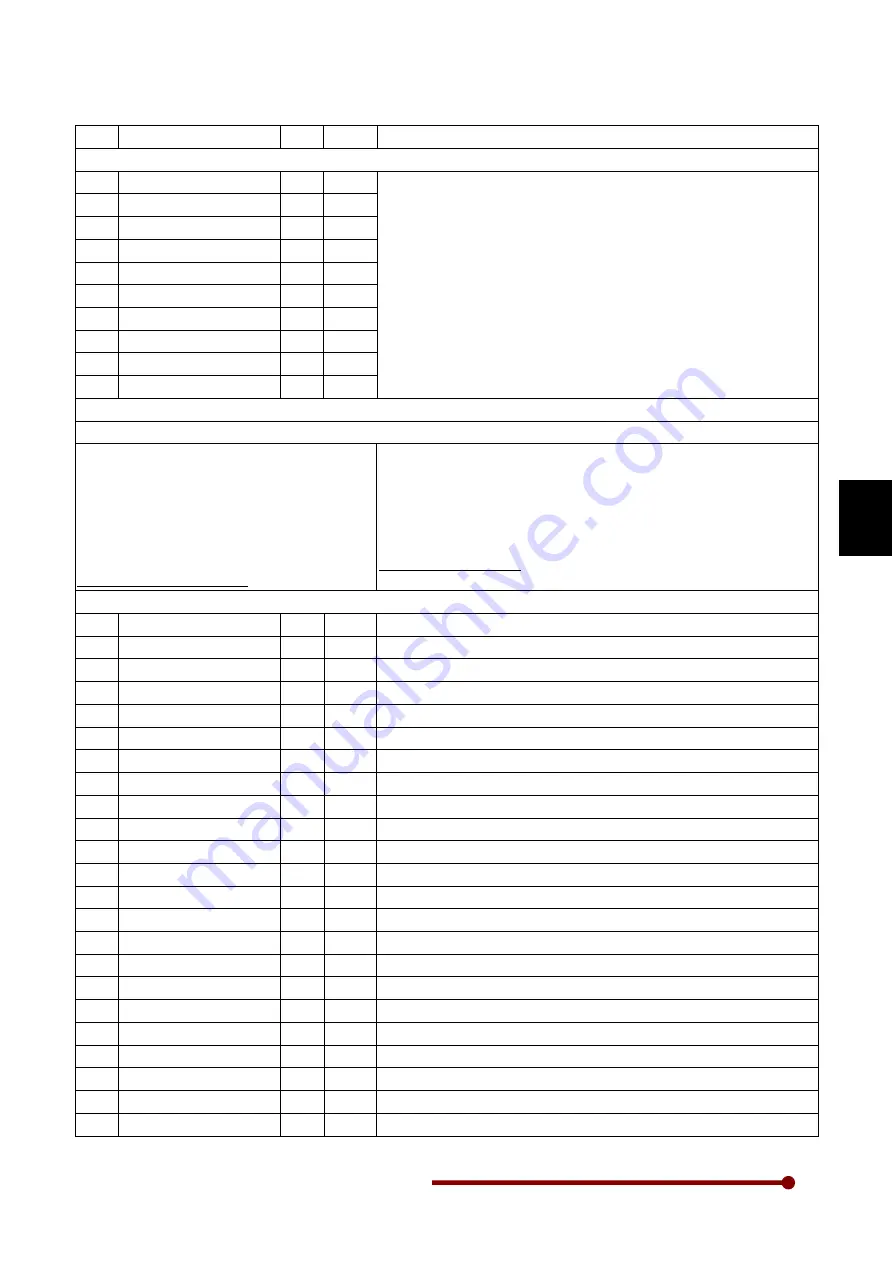 Amtech Axpert-Eazy AMT-011-4 Instruction Manual Download Page 49