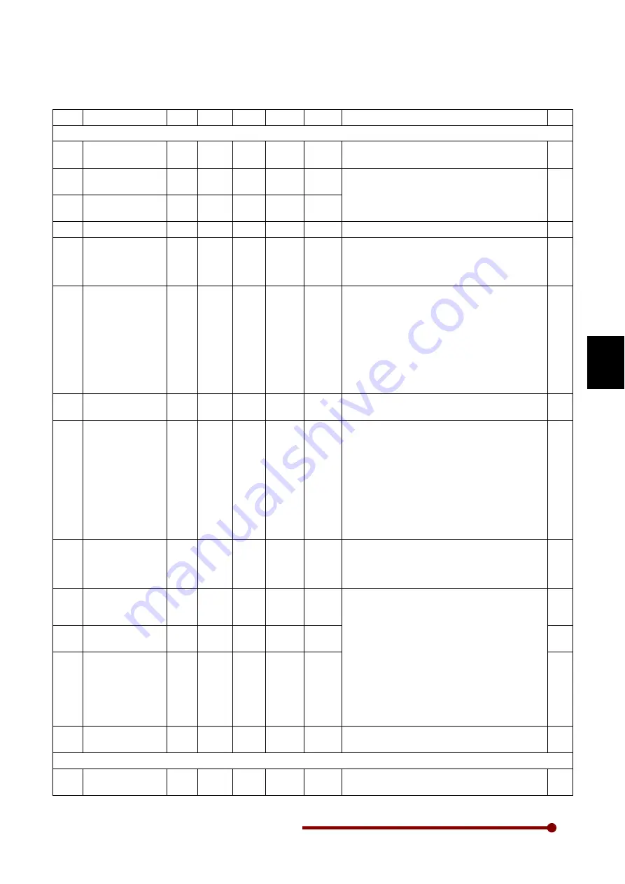 Amtech Axpert-Eazy AMT-011-4 Instruction Manual Download Page 51