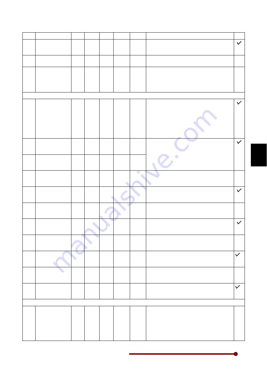 Amtech Axpert-Eazy AMT-011-4 Instruction Manual Download Page 57