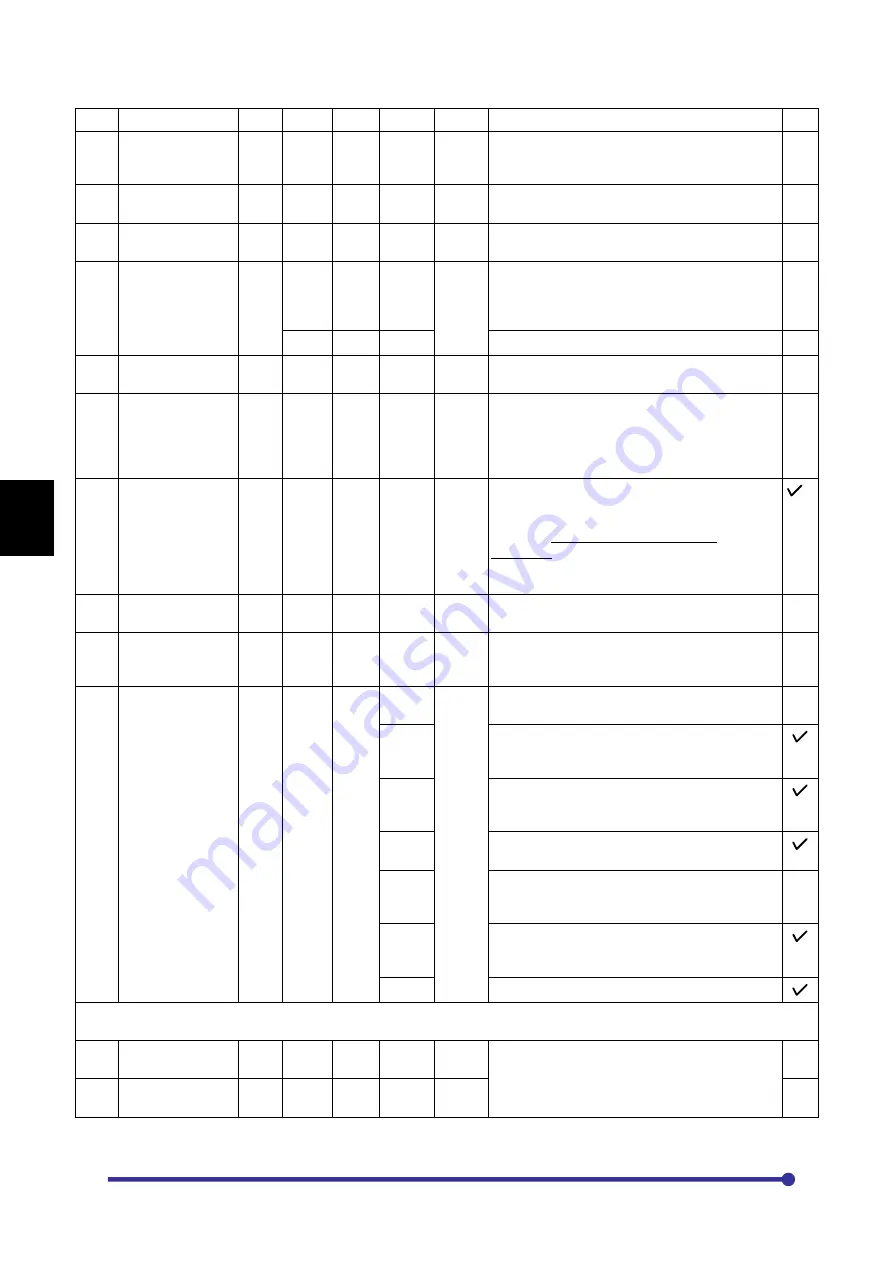 Amtech Axpert-Eazy AMT-011-4 Instruction Manual Download Page 58