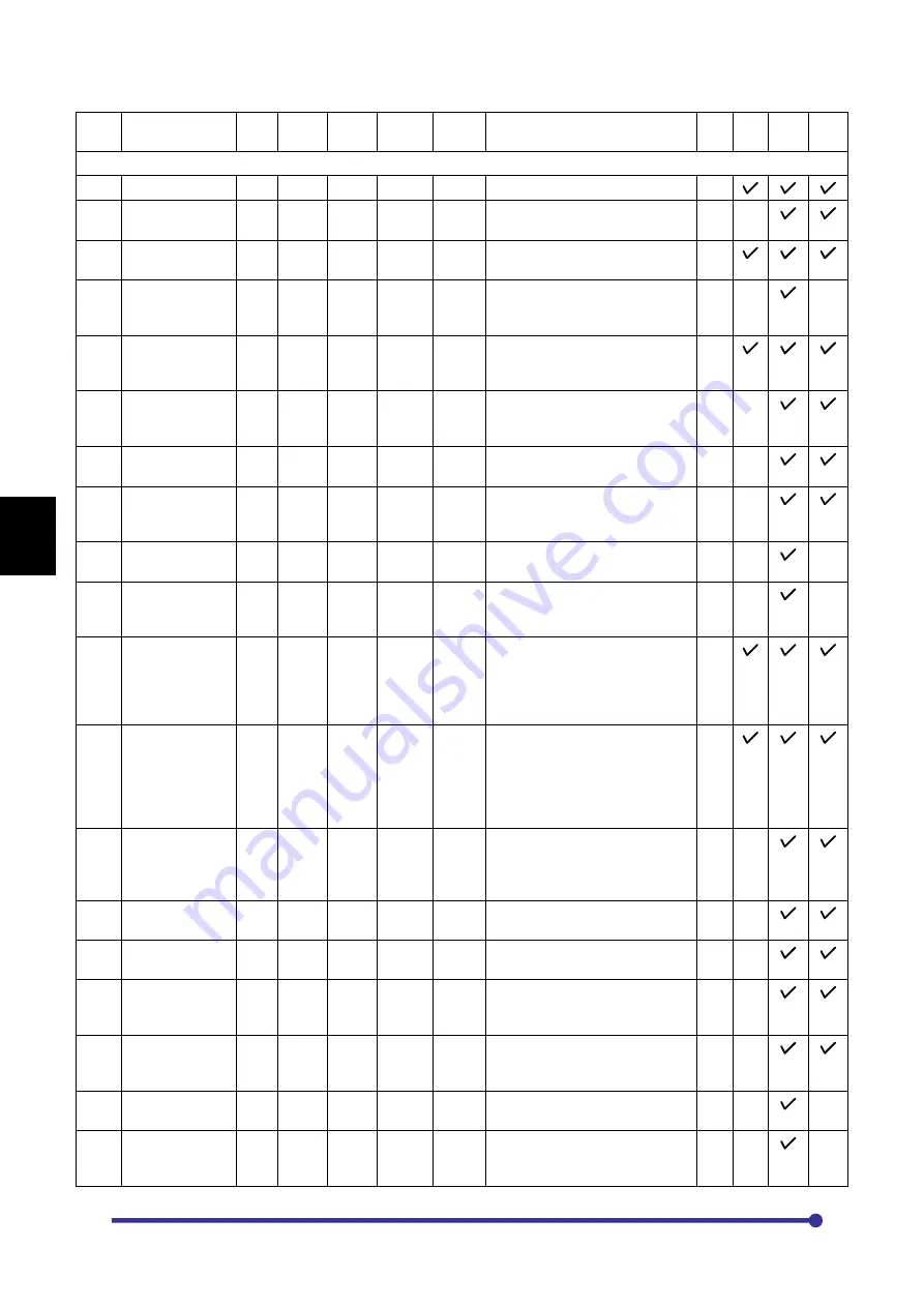 Amtech Axpert-Eazy AMT-011-4 Instruction Manual Download Page 60