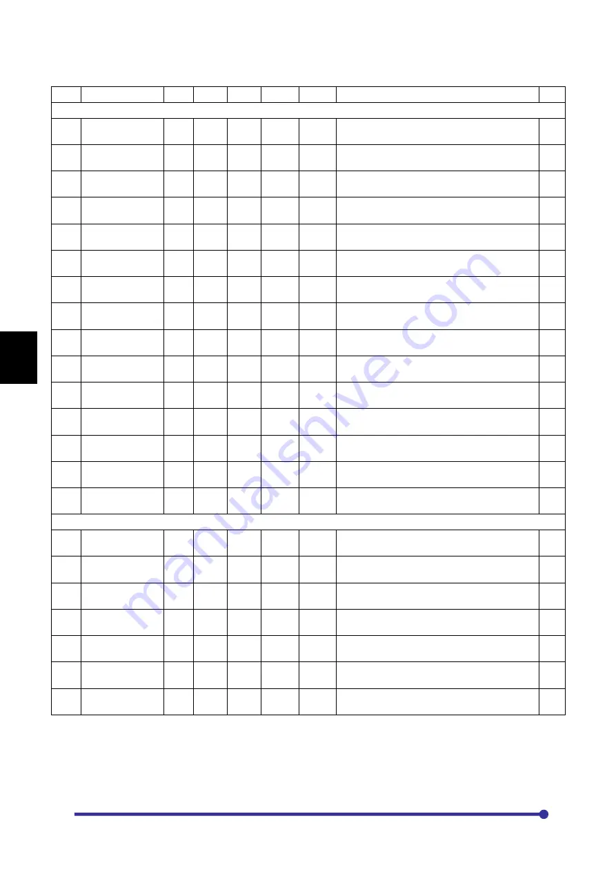 Amtech Axpert-Eazy AMT-011-4 Instruction Manual Download Page 78