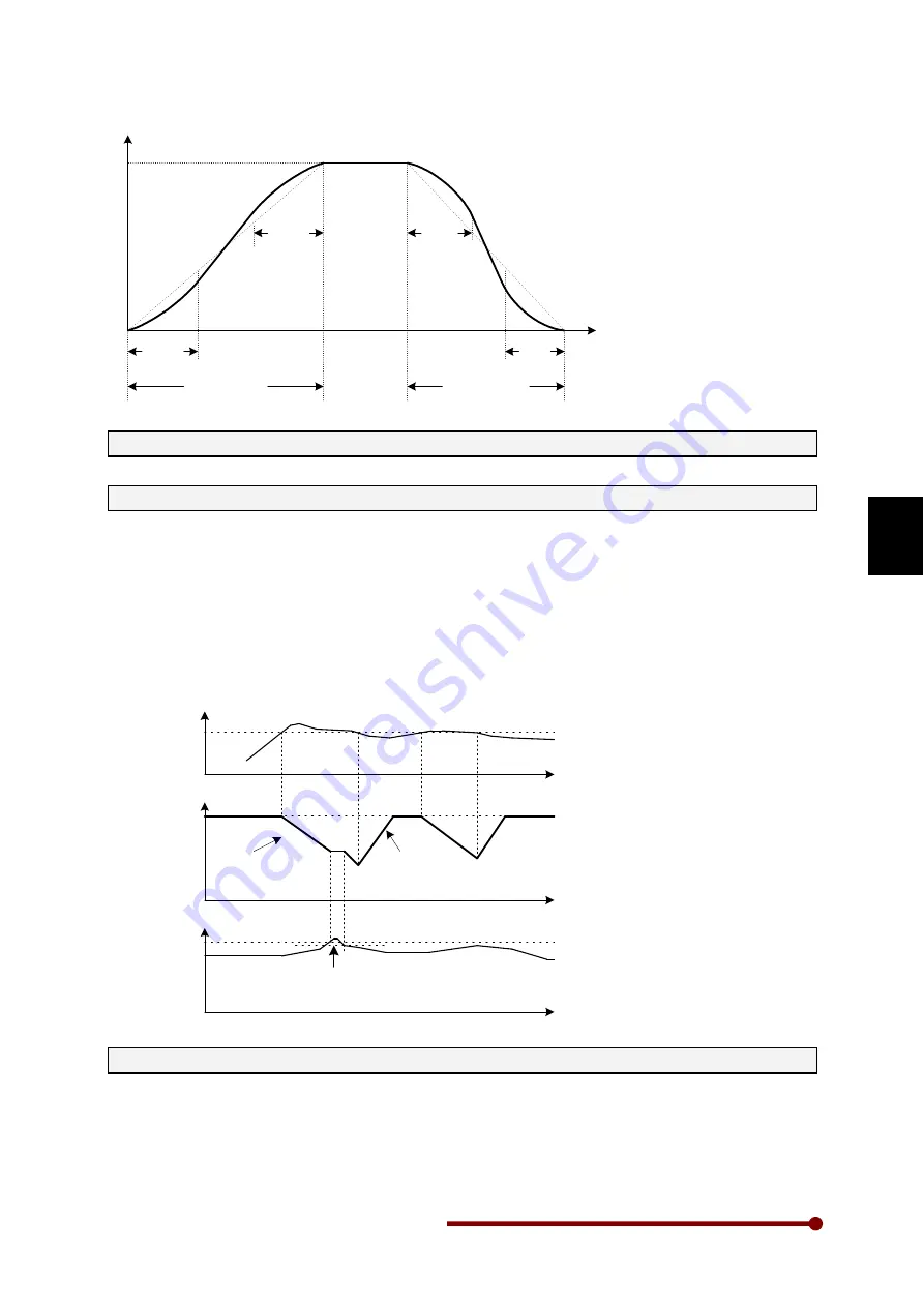 Amtech Axpert-Eazy AMT-011-4 Instruction Manual Download Page 99