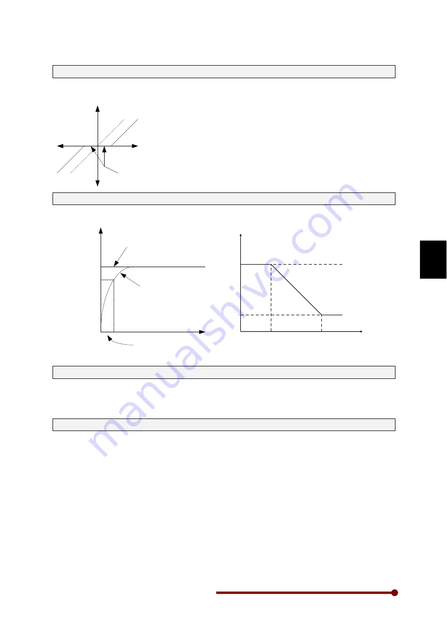 Amtech Axpert-Eazy AMT-011-4 Скачать руководство пользователя страница 117