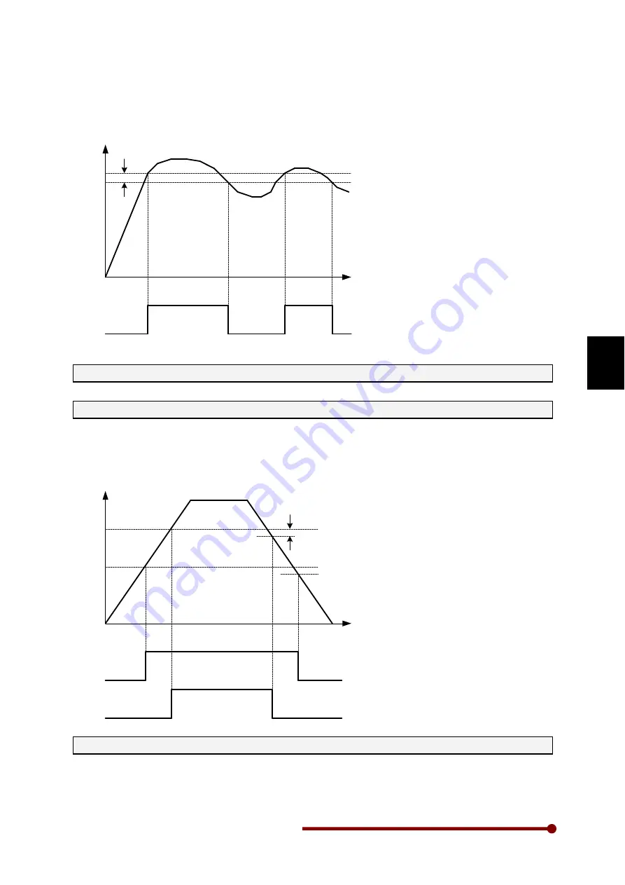 Amtech Axpert-Eazy AMT-011-4 Скачать руководство пользователя страница 129