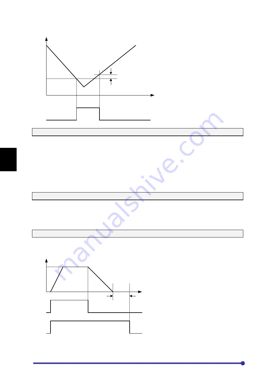 Amtech Axpert-Eazy AMT-011-4 Скачать руководство пользователя страница 130