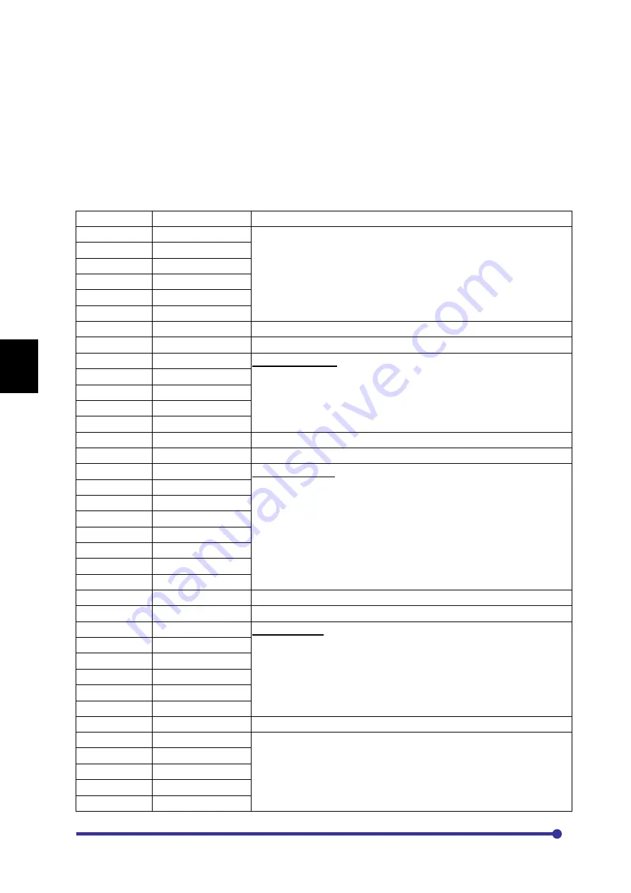 Amtech Axpert-Eazy AMT-011-4 Instruction Manual Download Page 178