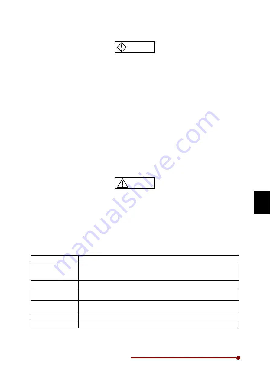 Amtech Axpert-Eazy AMT-011-4 Скачать руководство пользователя страница 183