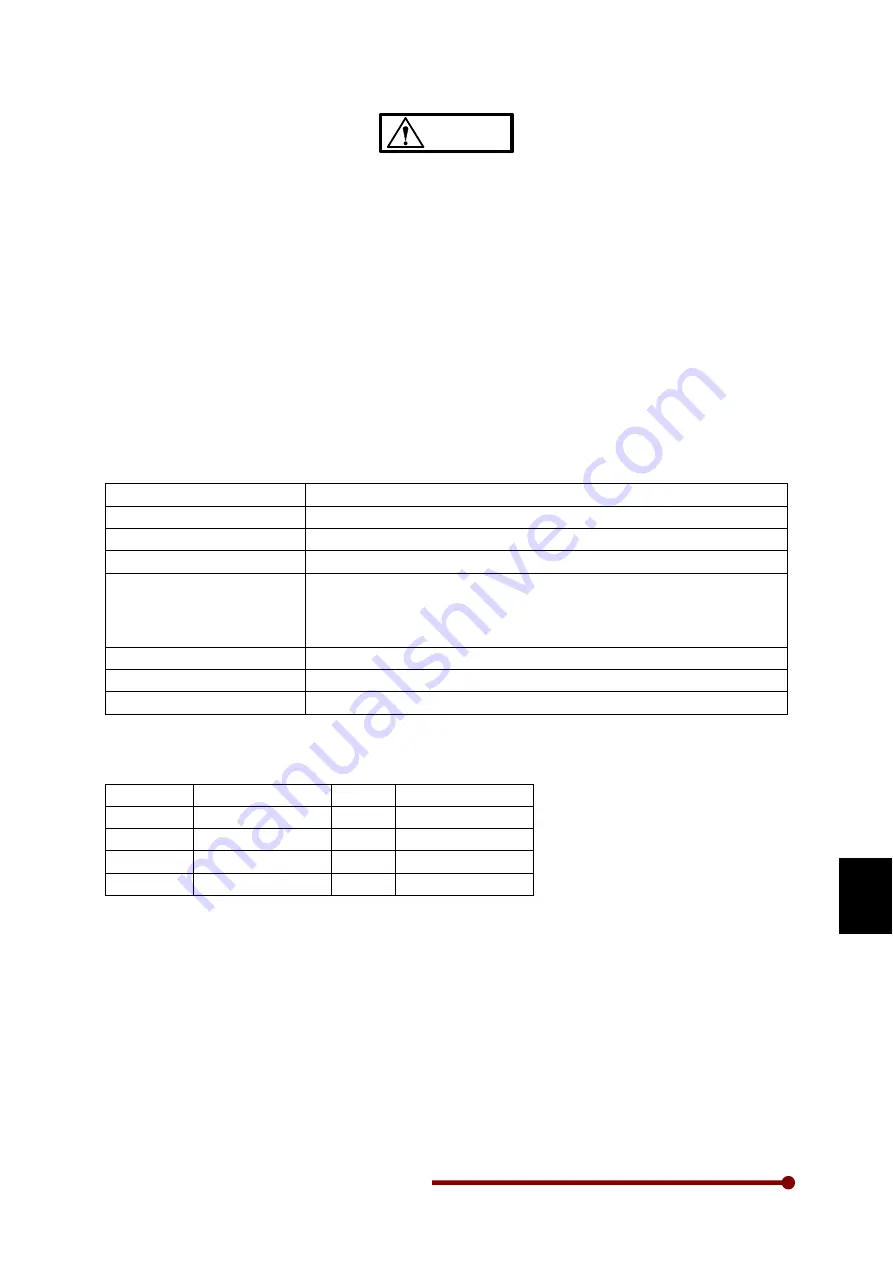 Amtech Axpert-Eazy AMT-011-4 Скачать руководство пользователя страница 191