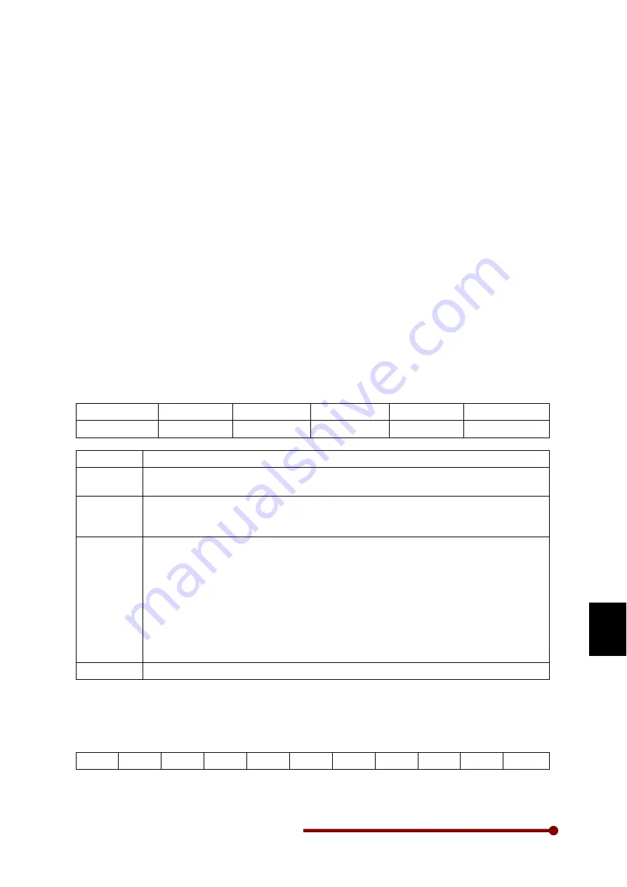 Amtech Axpert-Eazy AMT-011-4 Instruction Manual Download Page 193