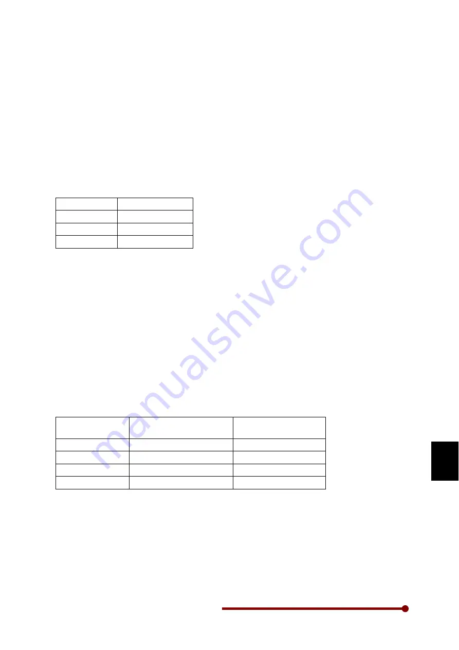 Amtech Axpert-Eazy AMT-011-4 Скачать руководство пользователя страница 195