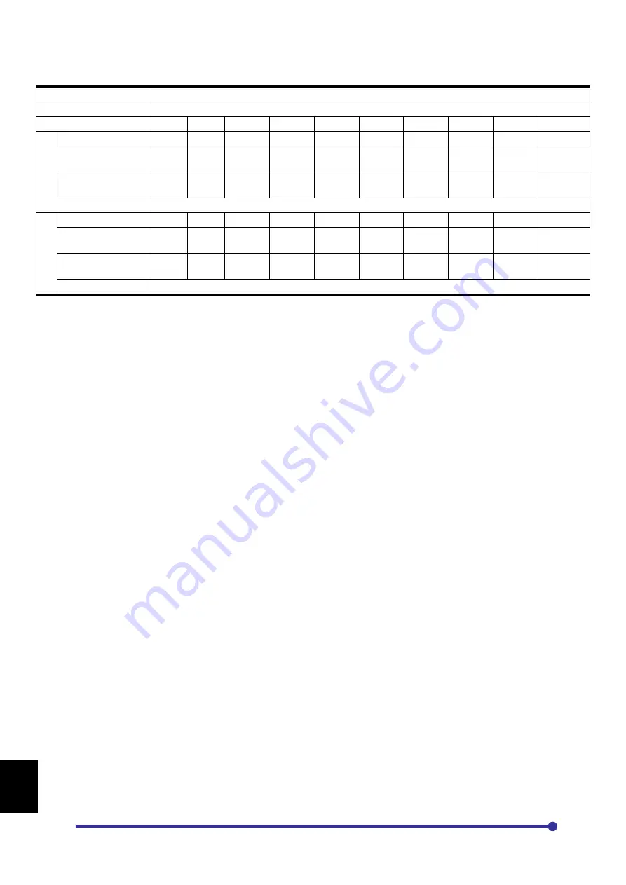 Amtech Axpert-Eazy AMT-011-4 Instruction Manual Download Page 218