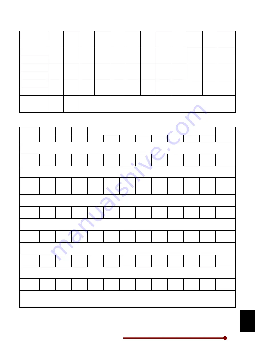 Amtech Axpert-Eazy AMT-011-4 Instruction Manual Download Page 223