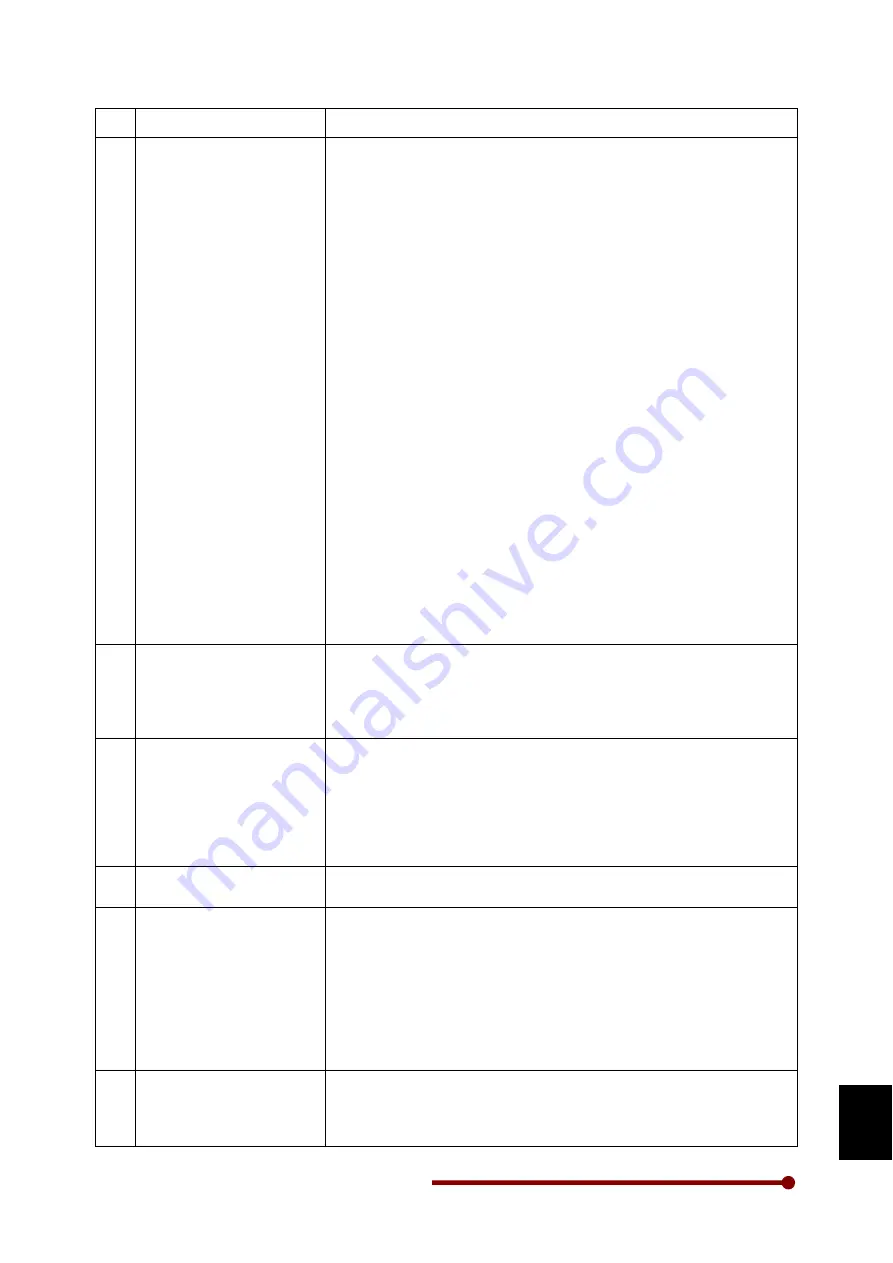 Amtech Axpert-Eazy AMT-011-4 Instruction Manual Download Page 229