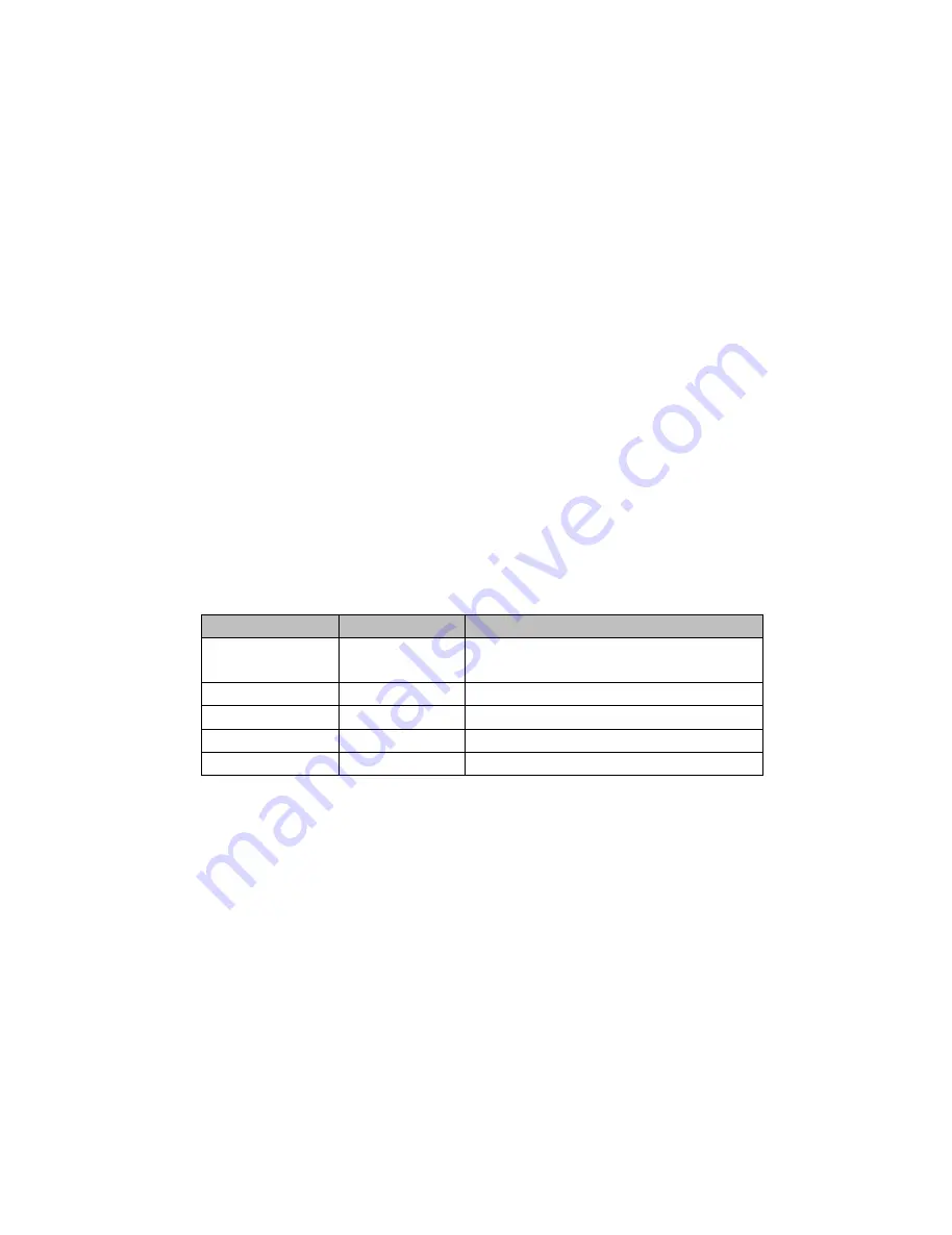 Amtex ICT1190-12S Instruction Manual Download Page 7