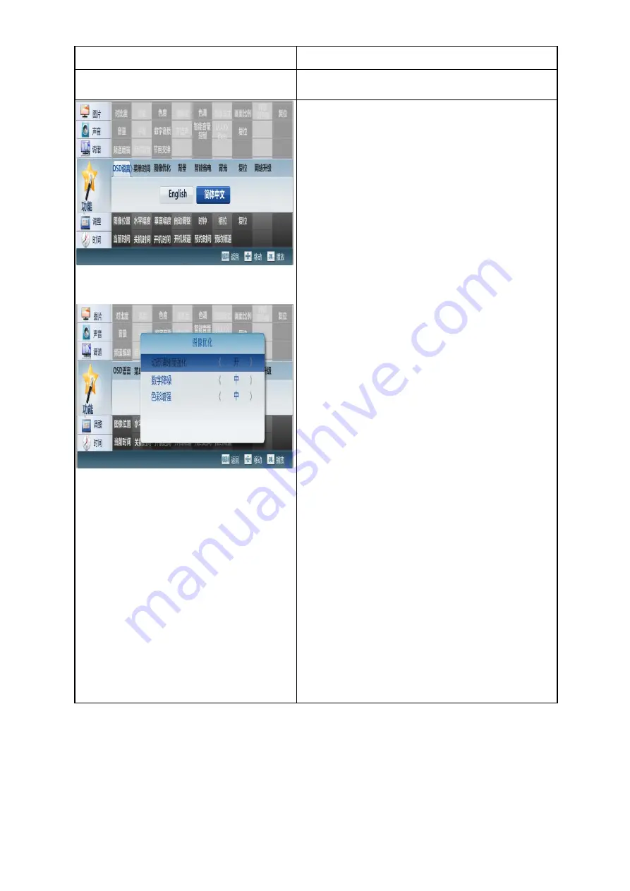 Amtran LE42Z300R3D_LC420EUG-RDF1-7R1 (CN) Service Manual Download Page 27