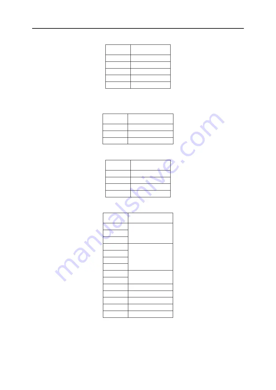 Amtran LE42Z300R3D_LC420EUG-RDF1-7R1 (CN) Скачать руководство пользователя страница 40