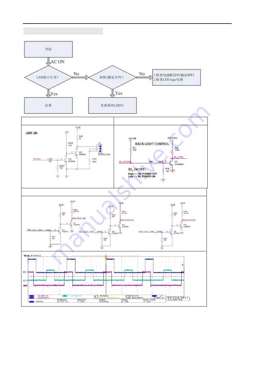 Amtran LE42Z300R3D_LC420EUG-RDF1-7R1 (CN) Service Manual Download Page 44