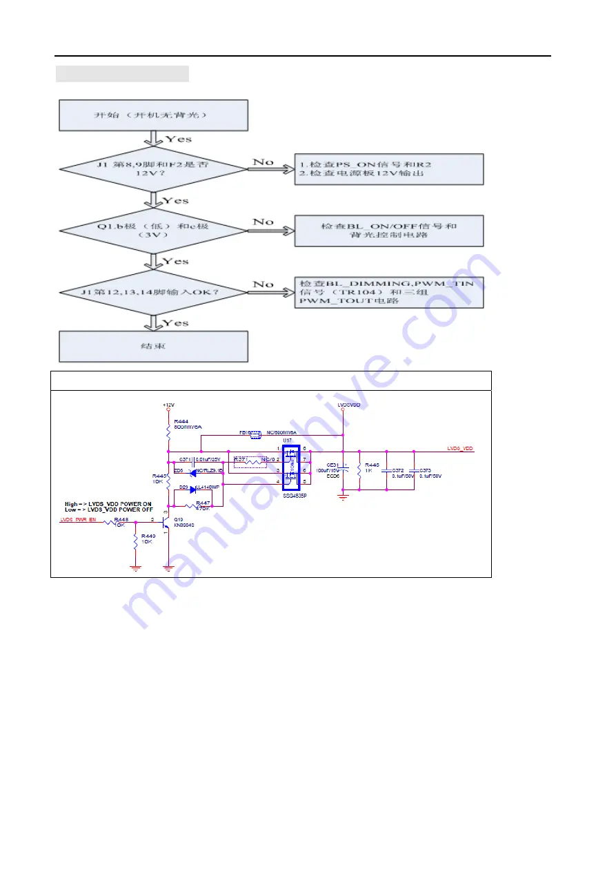 Amtran LE42Z300R3D_LC420EUG-RDF1-7R1 (CN) Скачать руководство пользователя страница 45